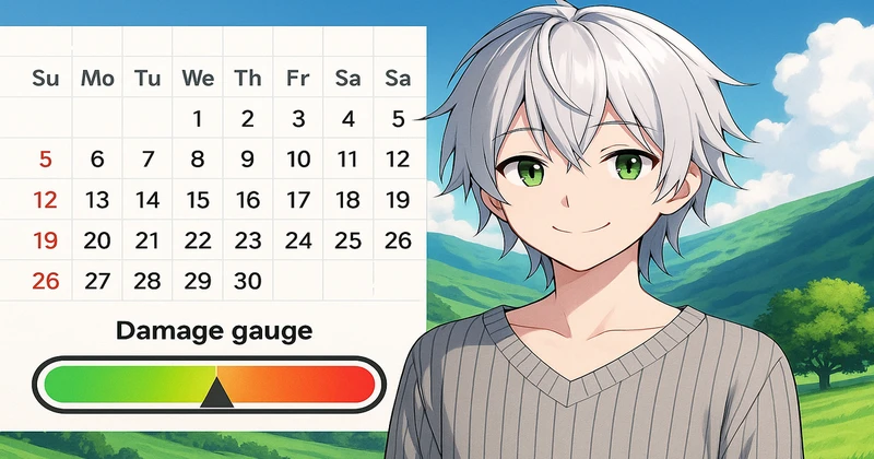 تقويم المؤشرات الاقتصادية